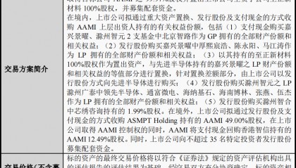 明日复牌！A股重磅重组，涉及半导体巨头