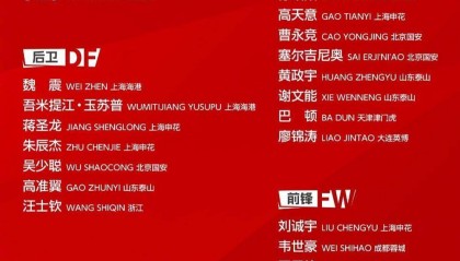 国足公布东亚杯球员名单 中国队7月7日首战对韩国