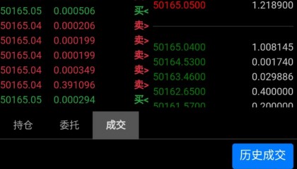 非小号行情(非小号行情app官网下载地址)