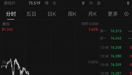 白银，大跌！