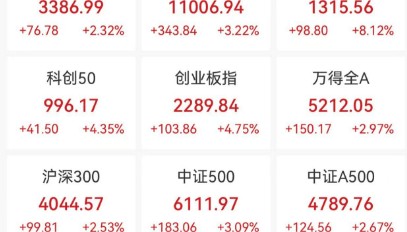 大决战！今天，沸腾了！