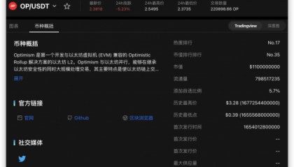 一览以太坊Layer 2，加密货币交易所UZX上值得关注的项目