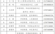 一地通告：市委书记、市长等132名领导手机号全部公布；观点：值得肯定，但不算制度创新，20多年前起已有地方试水，真正的考验在公布之后