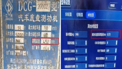 中央督察组揭天津机动车检测乱象：机构作假，计量院违规出证
