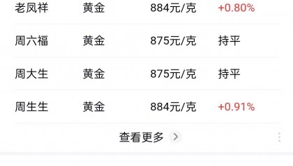 usdt价格(usdt价格今日汇率)