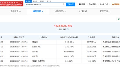 欠薪风波后，幸福航空再被曝欠税192.8万
