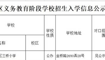 上海一小学仅有22名学生，小班化教学时代要来了？