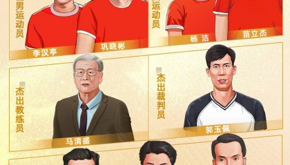 2024中国篮球名人堂入堂仪式在京举行 巩晓彬苗立杰等入选