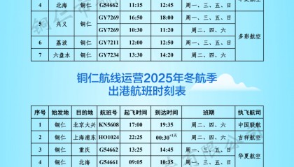 新航季！10月26日起铜仁执行冬航季航班计划