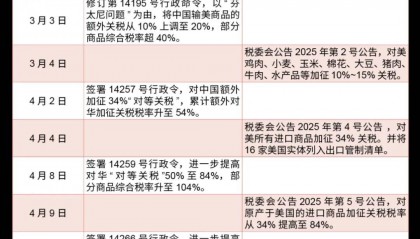 金灿荣:中国打了一场漂亮仗,但我斗胆浇一盆冷水