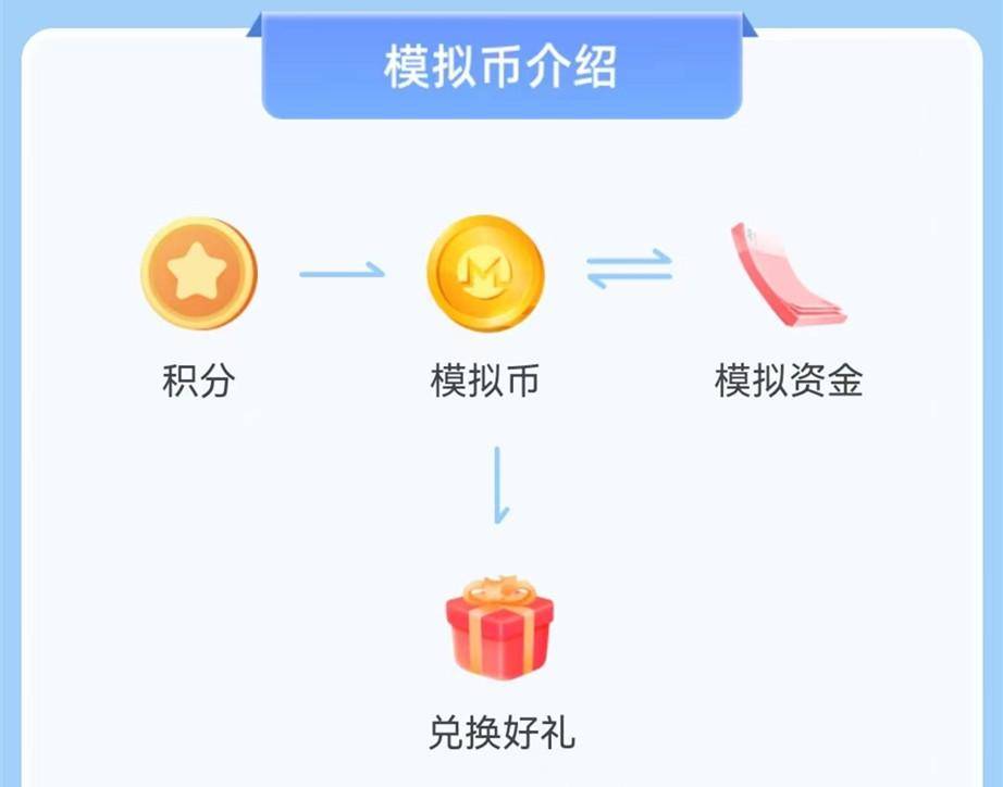 玩模拟赢现金、兑好礼！曲合期货模拟交易大赛火热开启！