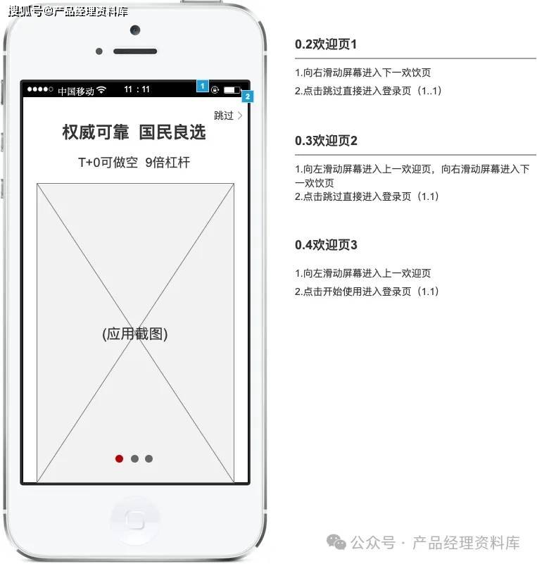 黄金交易APP产品Axure RP原型.rp