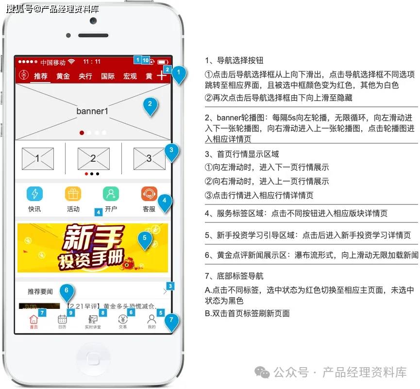 黄金交易APP产品Axure RP原型.rp