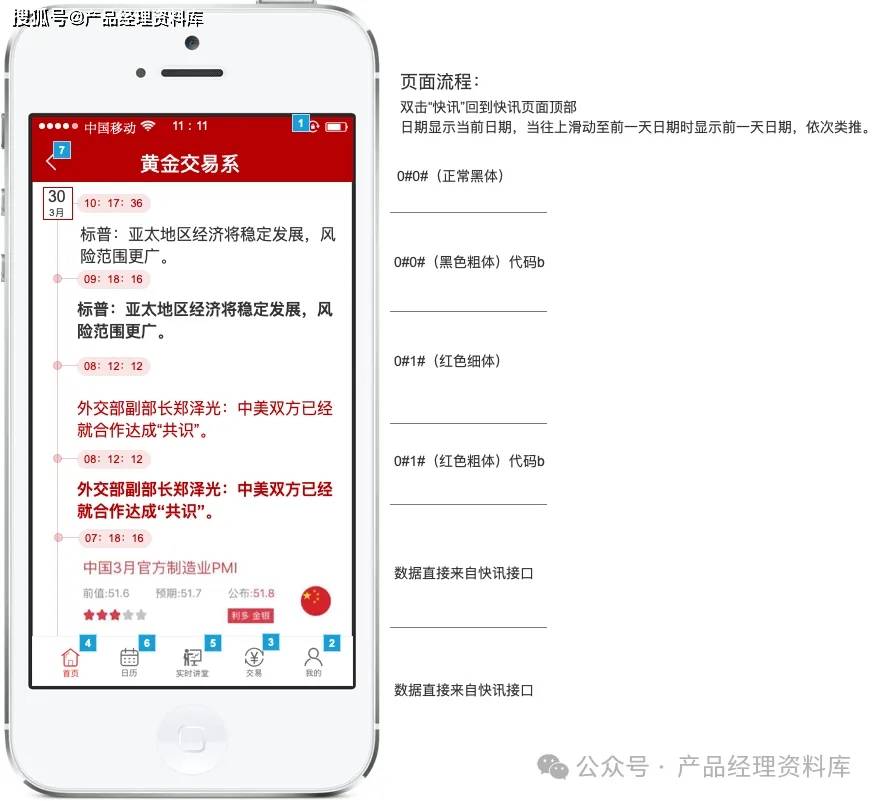 黄金交易APP产品Axure RP原型.rp