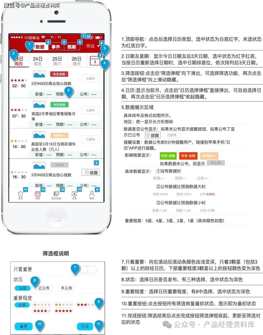 黄金交易APP产品Axure RP原型.rp