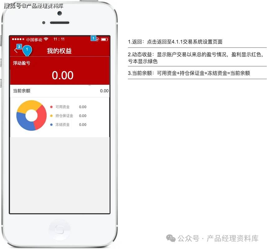 黄金交易APP产品Axure RP原型.rp