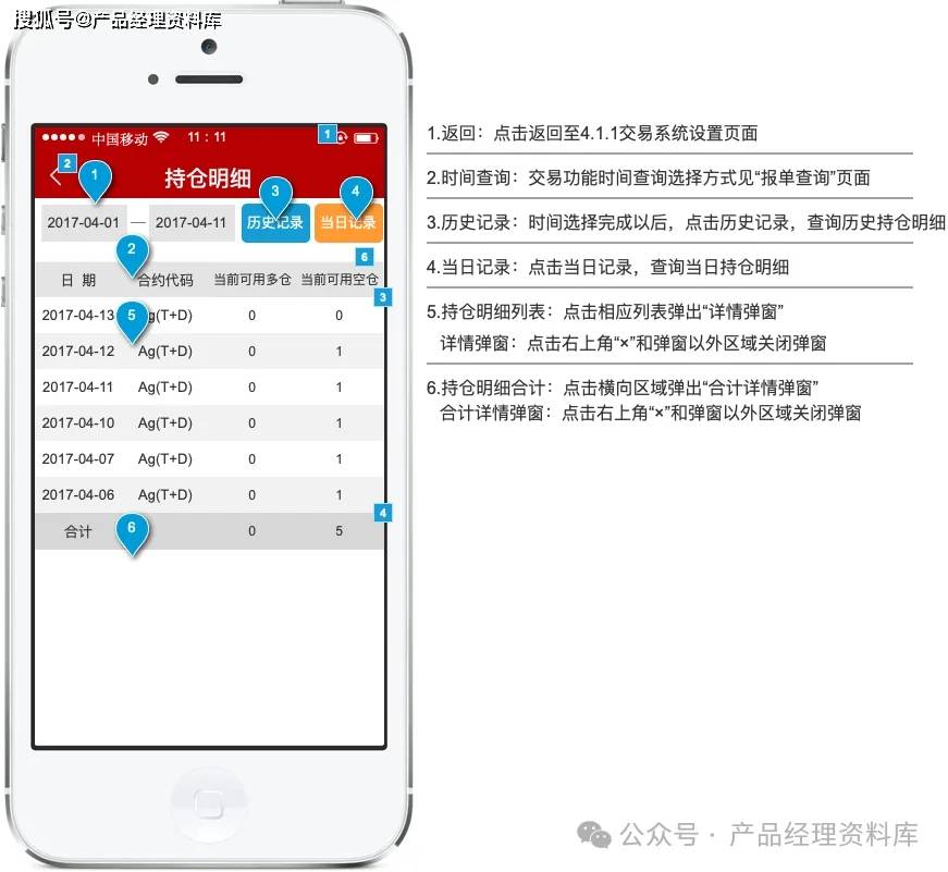 黄金交易APP产品Axure RP原型.rp