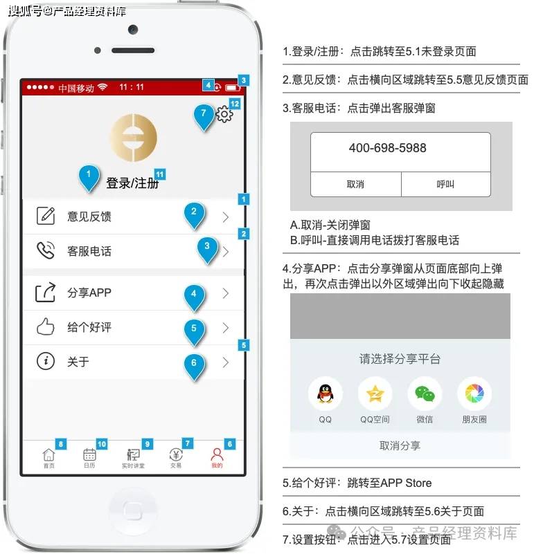 黄金交易APP产品Axure RP原型.rp