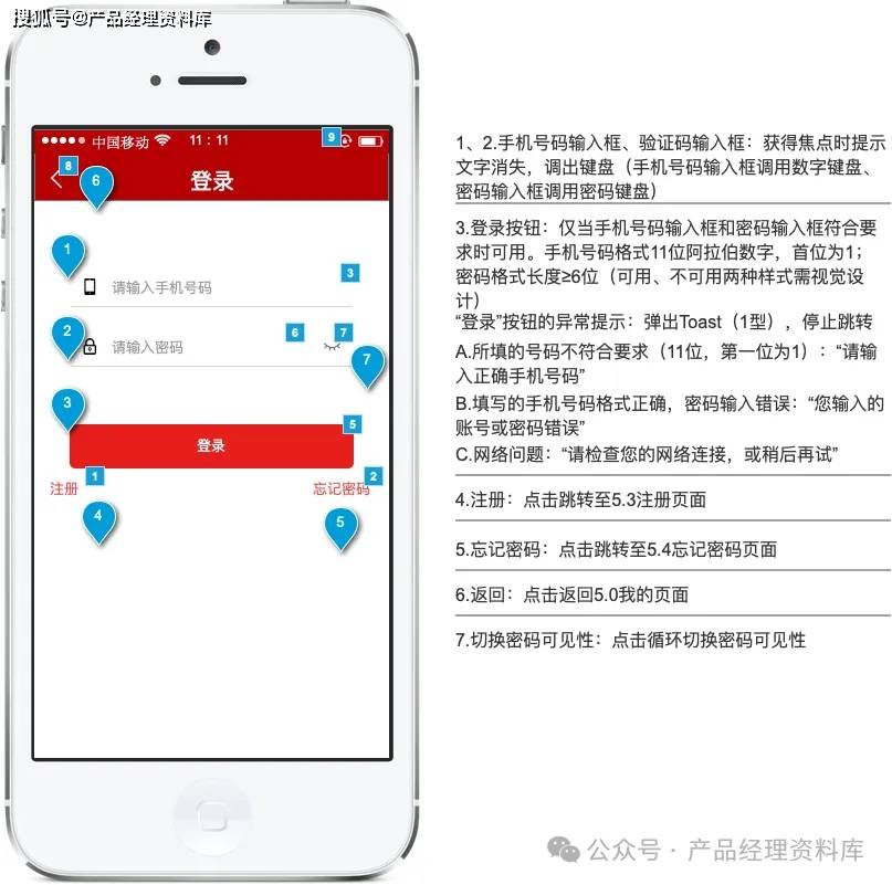 黄金交易APP产品Axure RP原型.rp