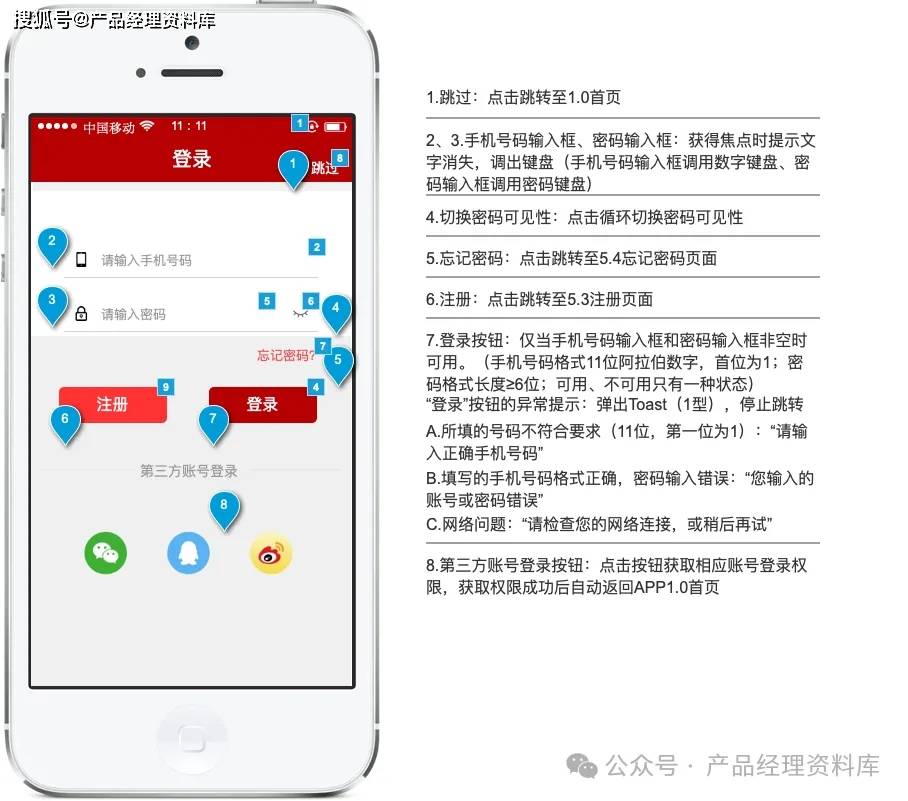 黄金交易APP产品Axure RP原型.rp