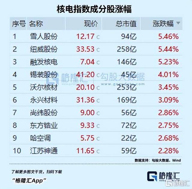 史诗级合并，AI巨头要来了！