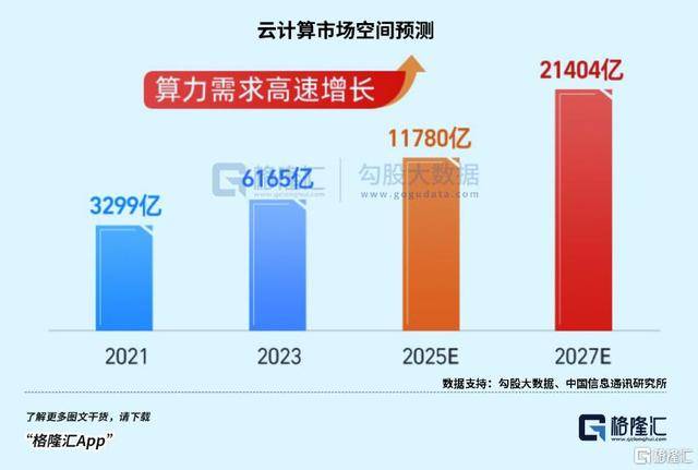 史诗级合并，AI巨头要来了！