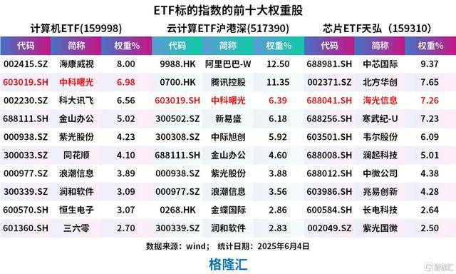 史诗级合并，AI巨头要来了！