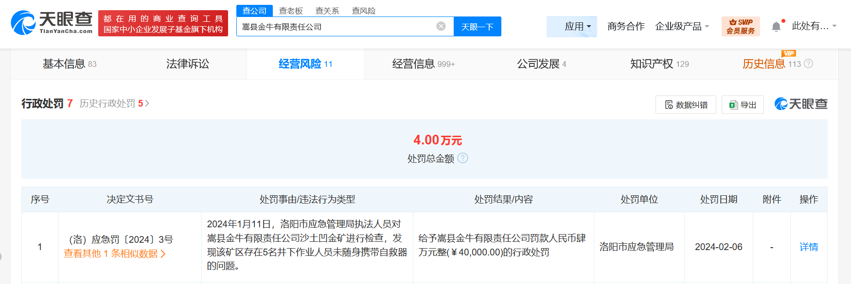 盘点中金黄金投资版图