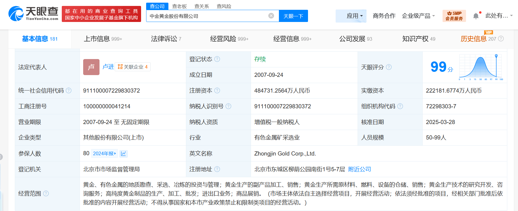 盘点中金黄金投资版图