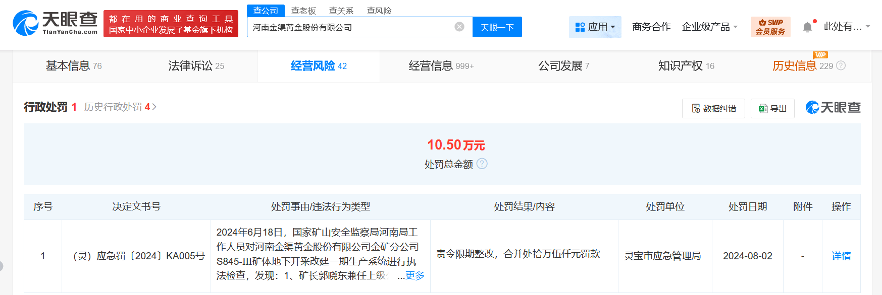 盘点中金黄金投资版图