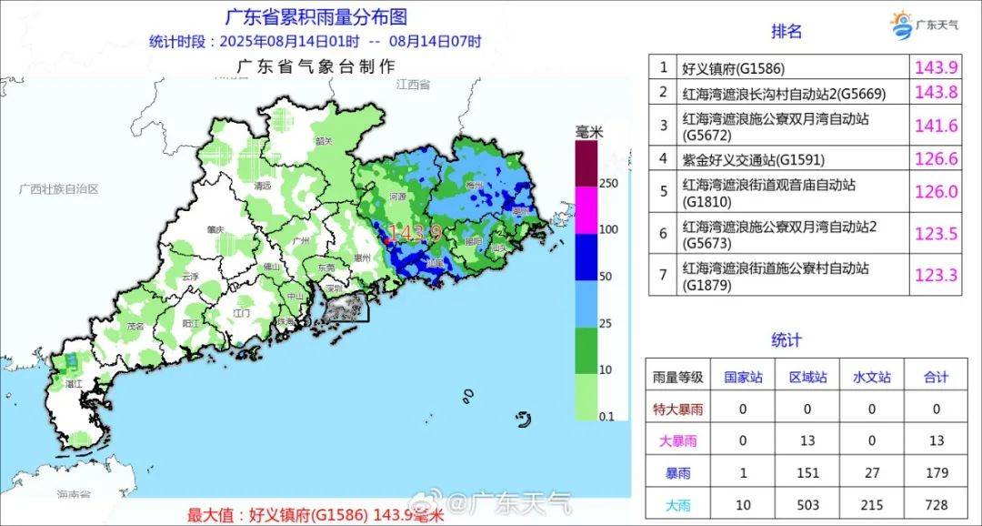 今早，台风在广东境内！潮州“五停”，汕头揭阳梅州等地高速入口封闭