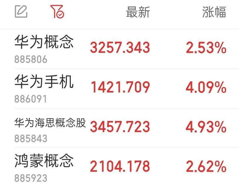 华为麒麟芯片，大消息！余承东谈鸿蒙“突破1000万生死线”：到几千万可能会更快
