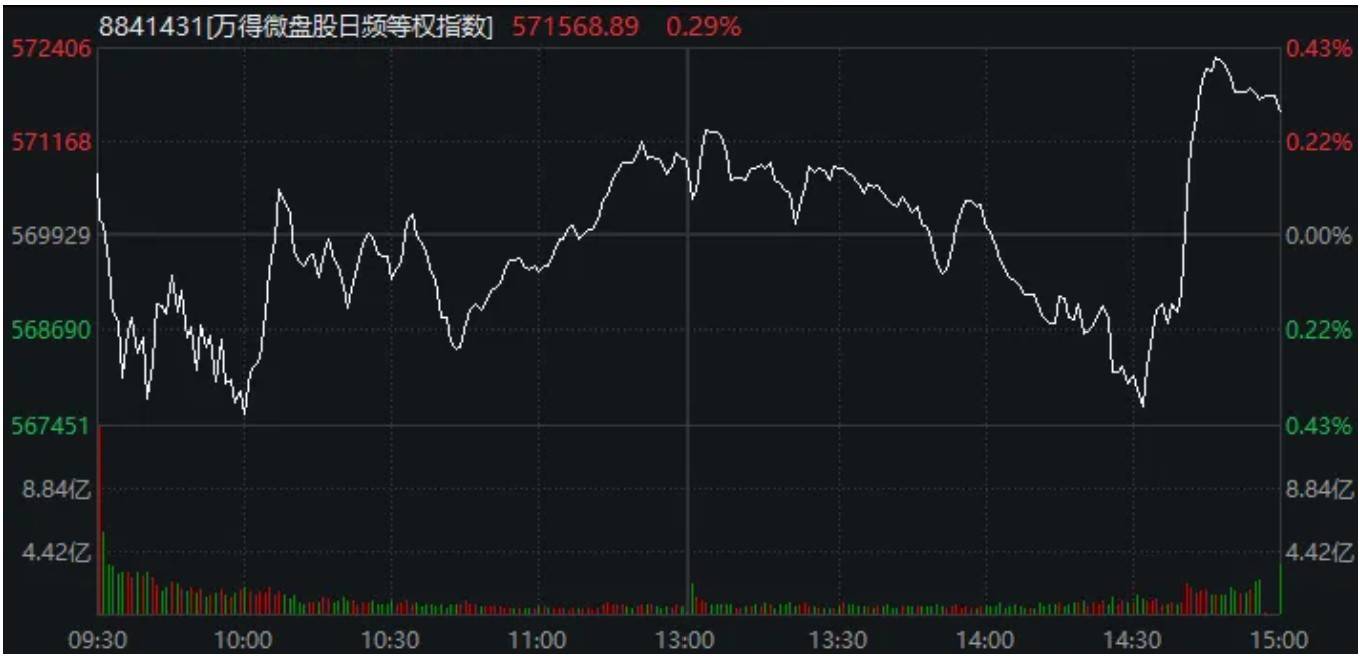 A股，“神奇两点半”再现！一个老段子又火了