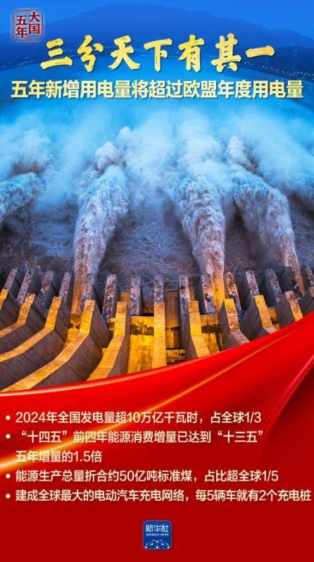 大国五年｜逐“绿”向“新”，塞北的风点亮湾区的灯！