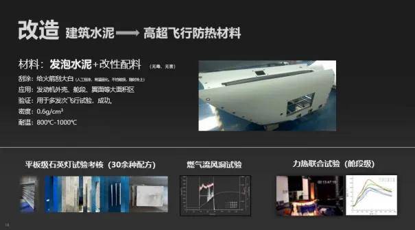 民营企业造出了高超音速导弹,造价仅仅70万?这事儿不能细想!