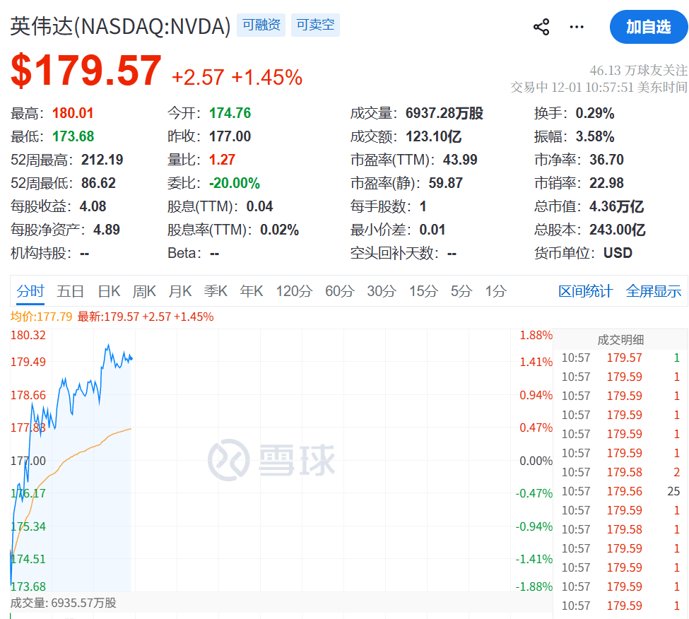 深夜，暴跌！