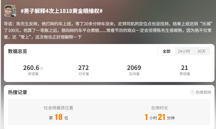 因为网约车放鸽子，男子迟到“乐捐”100块，当事人：算下来多出了196块