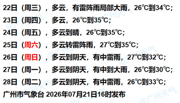 新台风“红霞”将生成，影响广东！广州有明显风雨