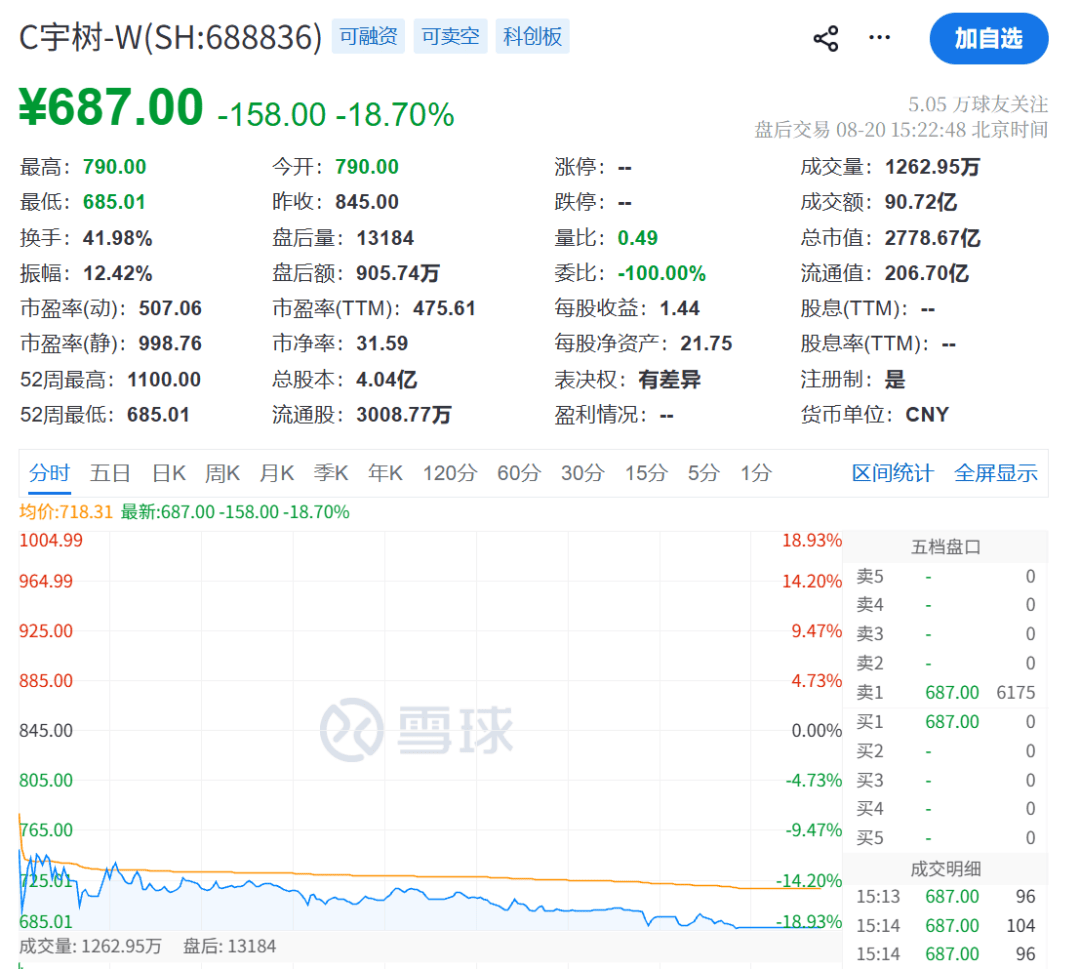 尾盘30分钟，A股突变！发生了什么？