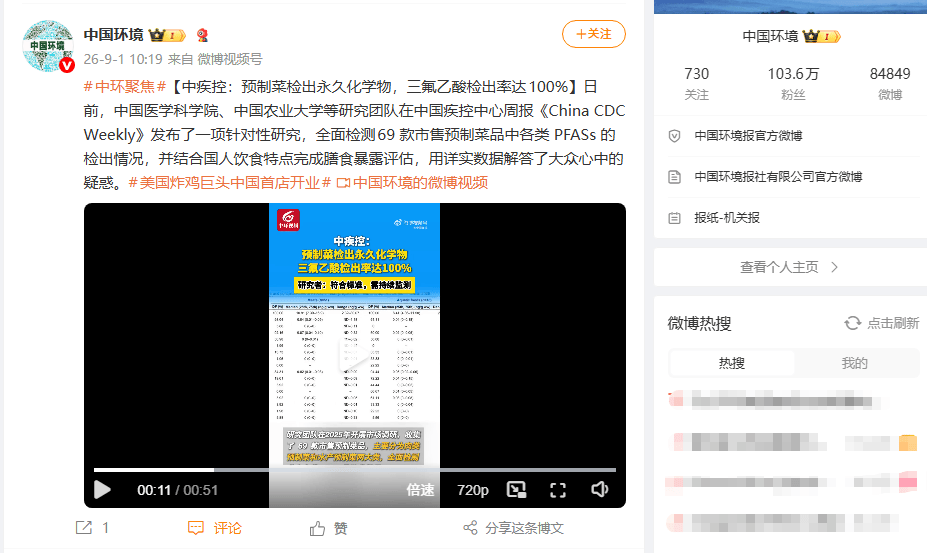 中疾控调研“预制菜检出永久化学物质” 什么情况？
